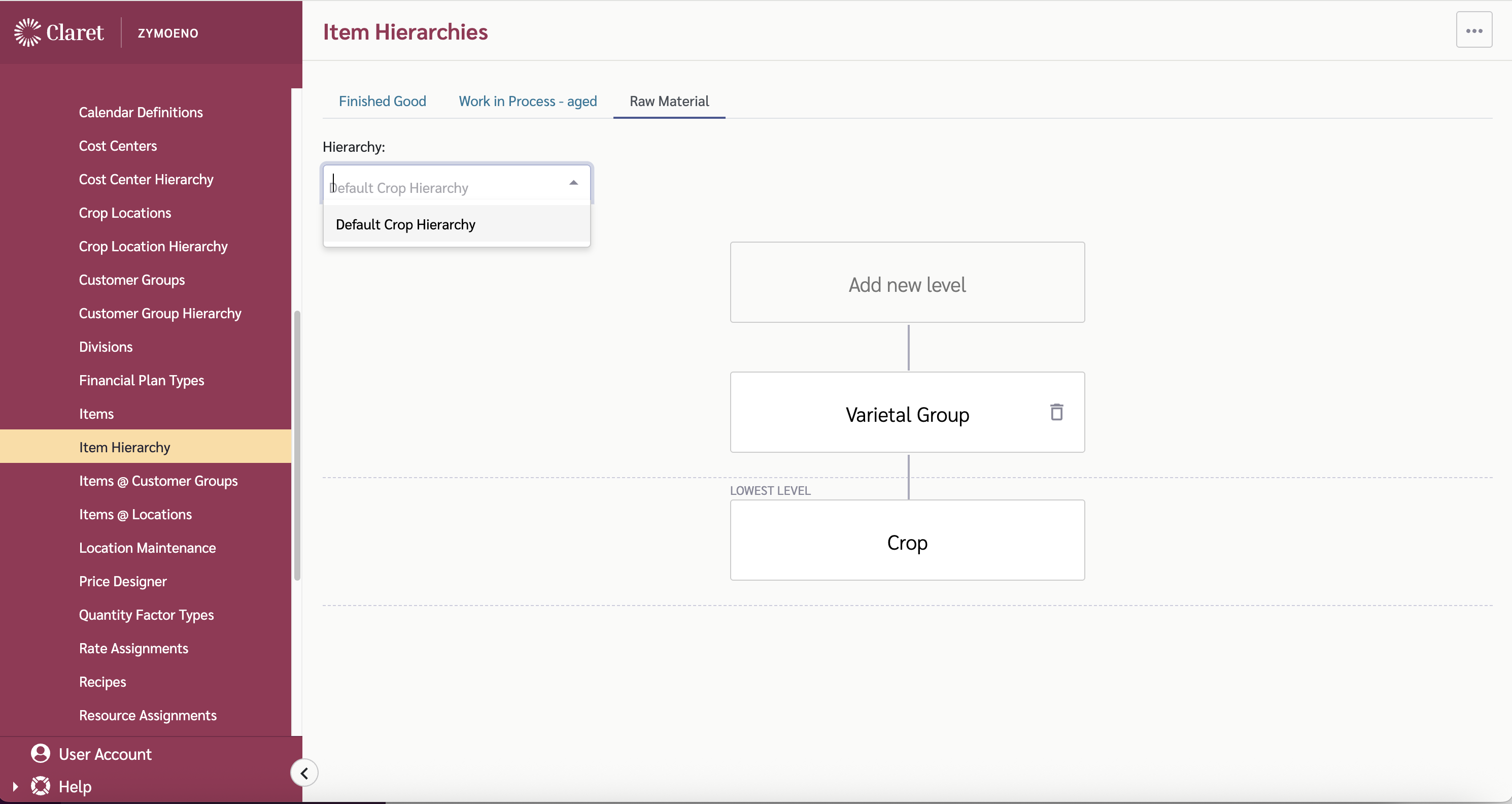 Default Crop Item Hierarchy