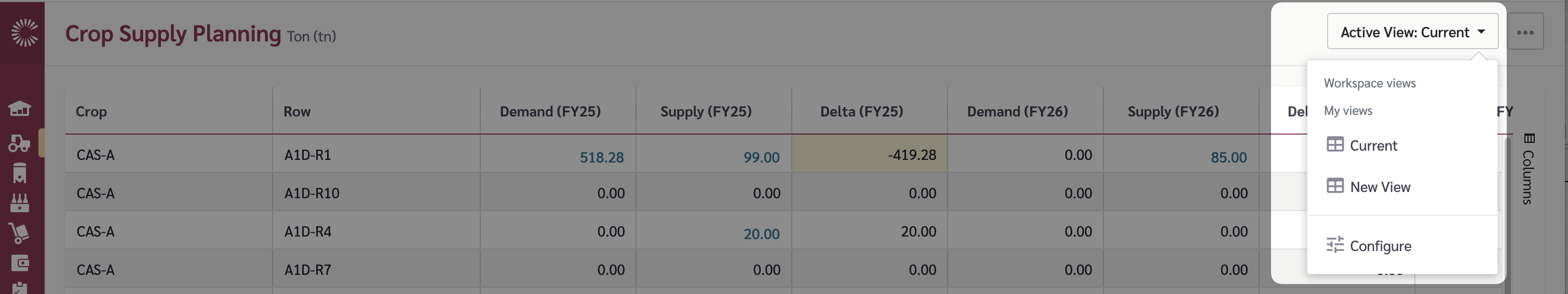Crop Supply Planning View Configuration option